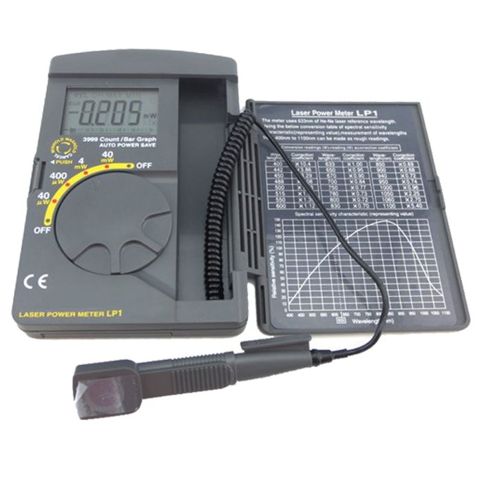 Digital SANWA LP1 Optical Laser Power Meter 40mW 400~1100nm range optical sensor main product photo
